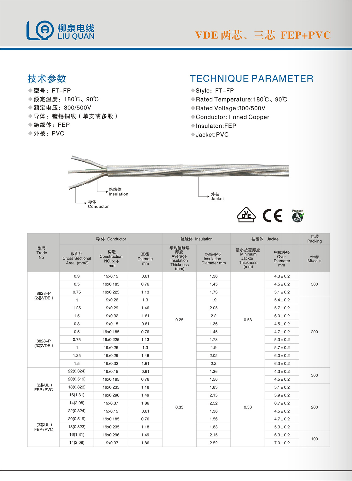 東莞市柳泉電線有限公司 東莞市柳泉電線有限公司